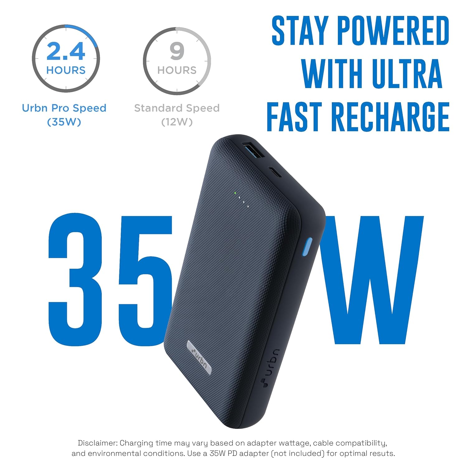 URBN 20000mAh 35W Turbo Fast Charging Power Bank | Dual Output | PD + QC Compatible | Two-Way Fast Charge | Pass-Through Charging | for MacBook Air, iPhone, Samsung, Android & More (Blue) - Image 7